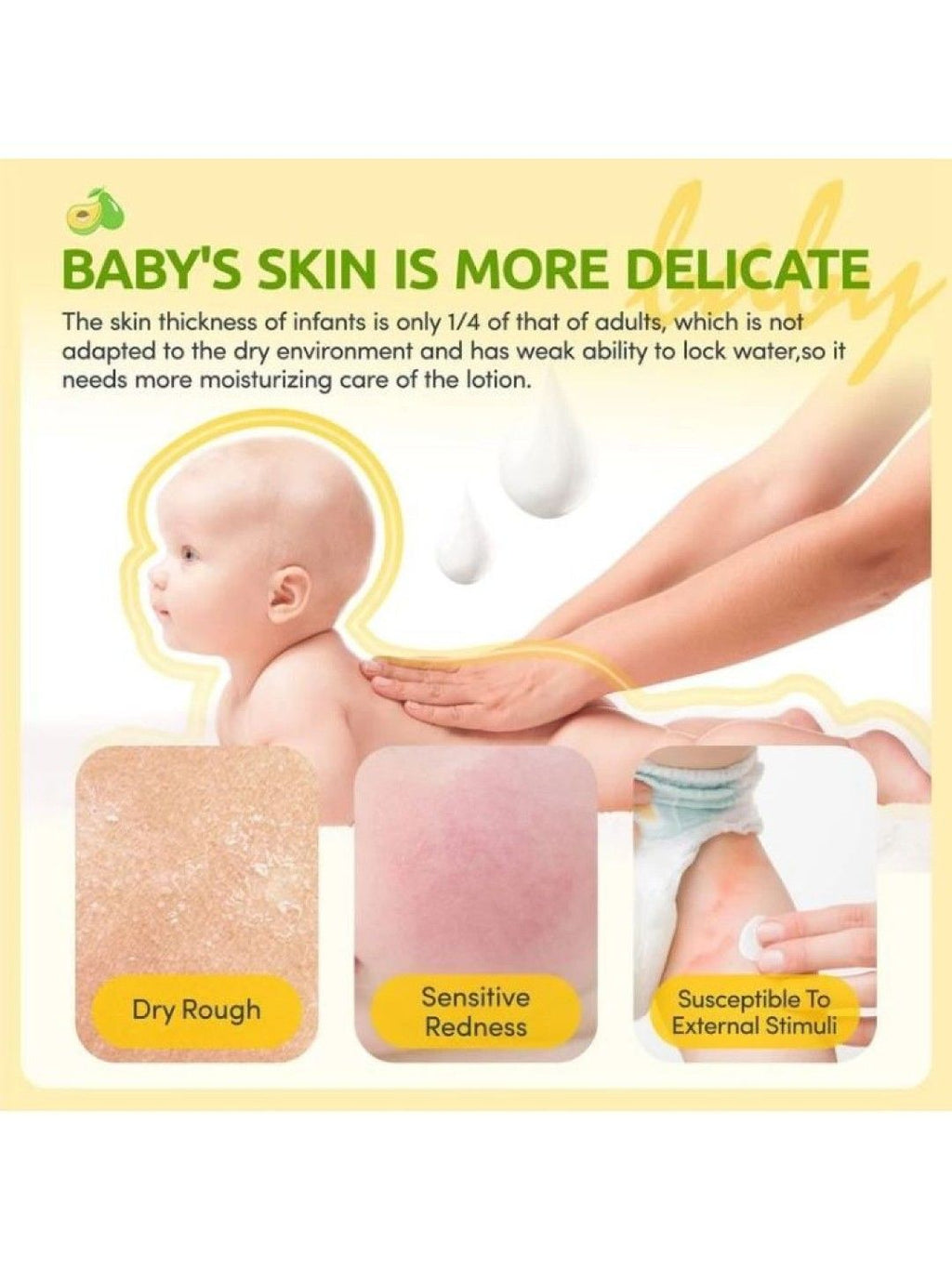 Tenderoo Baby Moisturizing Lotion Avocado 200ml