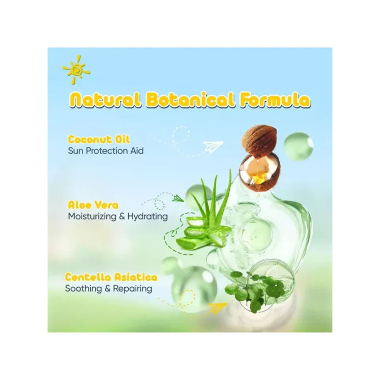 Tenderoo Baby Sunscreen – Product Details