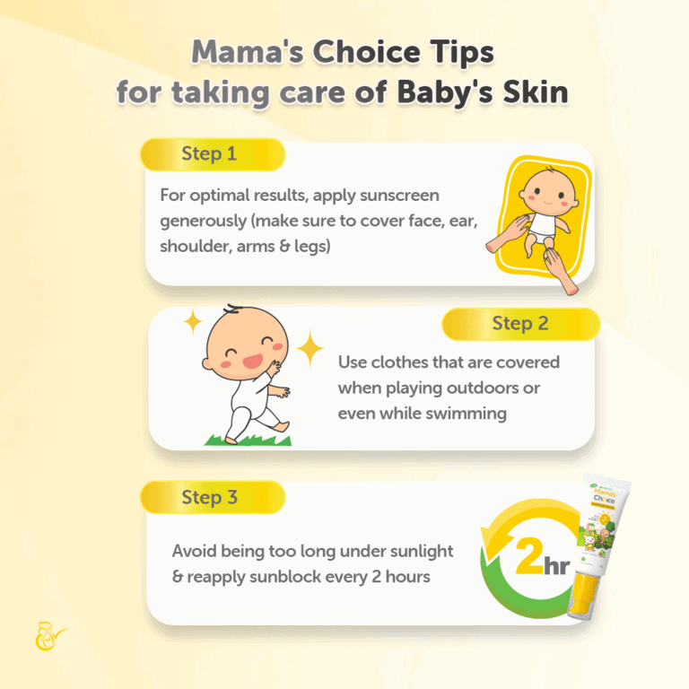 Mama's Choice Baby Gentle Mineral Sunscreen SPF30 PA++ – Safe & Reef-Friendly Sun Protection for Babies